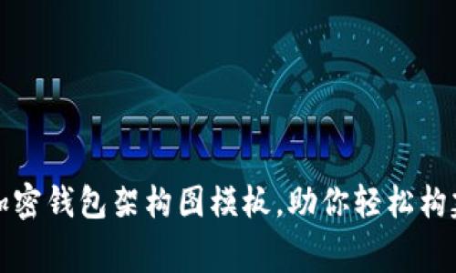 免费下载加密钱包架构图模板，助你轻松构建安全系统