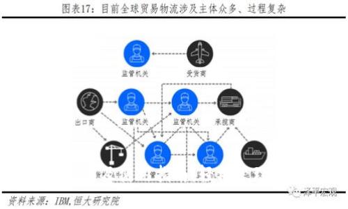 小狐狸钱包官网及使用指南：轻松管理你的数字资产