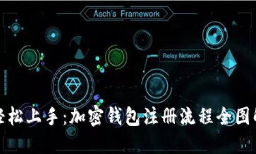 轻松上手：加密钱包注册流程全图解