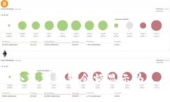 如何解决小狐狸钱包余额