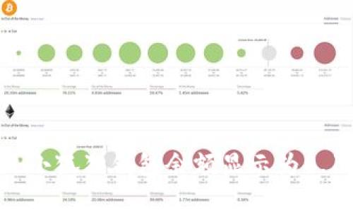 如何解决小狐狸钱包余额显示为0.1的困惑？