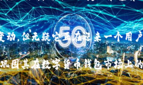 小狐狸钱包：吸引了多少用户？

小狐狸钱包, 用户数量, 使用人数, 虚拟货币钱包, 区块链/guanjianci

引言
在区块链和虚拟货币迅速发展的今天，数字钱包的需求也日益增加。其中，小狐狸钱包（Fennec Wallet）以其友好的用户体验和强大的功能吸引了大量用户。那么，这款钱包到底有多少用户呢？让我们深入探讨这个问题。

小狐狸钱包的背景
小狐狸钱包是一种专注于多种虚拟货币存储与管理的数字钱包。作为一款具有优秀用户界面的产品，小狐狸钱包不仅支持常见的数字货币，还兼容多种去中心化应用（DApp），让用户能够更加方便地进行交易和资产管理。

用户增长趋势
根据市场调研数据，小狐狸钱包的用户数量今年以来呈现出爆发式增长。从最初的几万用户到如今的数十万甚至上百万用户，这样的用户增长势头表明，越来越多的人开始认可和接受数字货币以及相关的管理工具。

小狐狸钱包的核心优势
那么，是什么让小狐狸钱包能够如此快速吸引用户呢？主要有以下几个方面：

ul
listrong用户友好的界面：/strong小狐狸钱包设计简洁，操作直观，即使是初学者都能轻松上手。/li
listrong多币种支持：/strong它支持多种主流虚拟货币，让用户的资产管理更加灵活。/li
listrong安全性高：/strong采用先进的加密技术，确保用户的资产安全。/li
listrong强大的社区支持：/strong小狐狸钱包背后有着活跃的用户社区，随时可以获得帮助和建议。/li
listrong去中心化的交易体验：/strong用户可以直接通过钱包进行交易，无需依赖中心化交易所。/li
/ul

用户反馈与评价
很多用户对于小狐狸钱包的评价都相当积极，尤其是他们提到的使用体验和安全性，让他们觉得这款钱包值得信赖。还有用户表示，小狐狸钱包的更新速度较快，常常能带来新的功能，这也是他们继续使用的一个重要原因。

如何增加小狐狸钱包的用户数量
在如今竞争激烈的市场中，小狐狸钱包如何能够继续保持及提升用户数量呢？以下几个策略或许是关键：

ul
listrong加强市场推广：/strong通过广告、社交媒体等多种渠道提高钱包的知名度，吸引新用户。/li
listrong提供用户培训：/strong定期举办在线研讨会或者培训课程，帮助用户更好地理解数字货币的使用。/li
listrong增强社区互动：/strong建立用户社区，鼓励用户分享他们的使用经验，从而增加用户黏性。/li
listrong持续产品：/strong不断改进钱包的功能和用户体验，让用户在使用过程中感到更满足。/li
/ul

小狐狸钱包如何面对竞争
在数字货币钱包领域，竞争一直是个不容忽视的问题。目前市面上有众多强有力的竞争者，小狐狸钱包想要突围，就必须找到自己的定位和差异化优势。例如，他们可以通过独特的用户功能或细致入微的客户服务来吸引用户。

总结
小狐狸钱包凭借其优越的用户体验和高水平的安全性，获得了越来越多用户的青睐。虽然具体的用户数量可能变动，但无疑它正在迎来一个用户爆发的时代。持续短期的增长得益于其强大的功能和用户友好的界面，同时也与市场的整体发展趋势密不可分。

对于未来，小狐狸钱包需要保持现有用户质量的同时，还要不断吸引新用户，通过持续的功能更新和用户体验来巩固其在数字货币钱包市场上的地位。无论数字货币的未来带来怎样的变化，小狐狸钱包的坚持和进步无疑是值得信赖的。