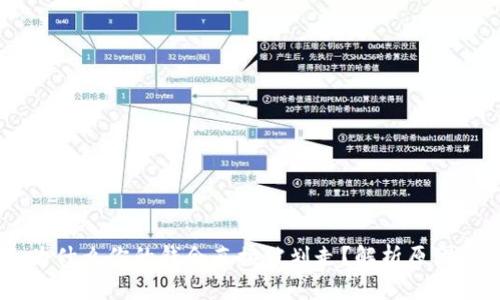 数字钱包：为什么你的钱会直接被划走？解析原因与预防措施