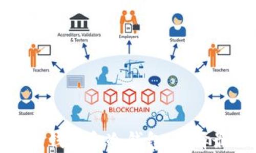 
数字货币的热钱包和冷钱包：选择最佳存储方案