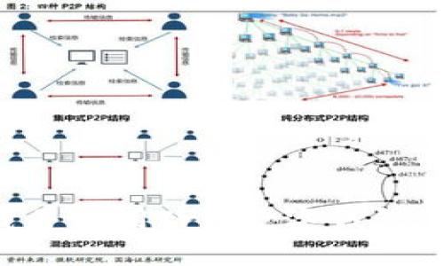 如何下载并使用Iris数字钱包：完整指南