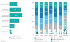 MetaMask钱包简介及其类型详