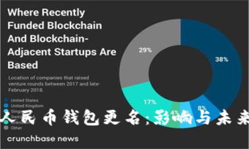 数字人民币钱包更名：影响与未来展望