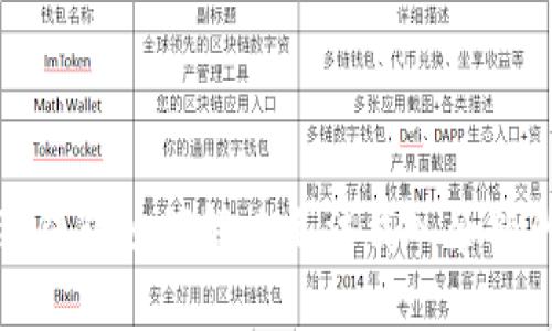 小狐狸钱包如何解决无法载入余额的问题