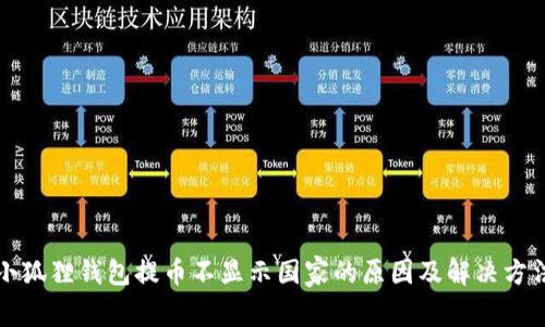 小狐狸钱包提币不显示国家的原因及解决方法