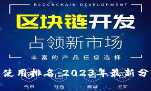 数字钱包使用排名：2023年最新分析与比较
