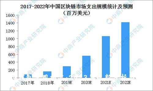 数字钱包使用排名：2023年最新分析与比较